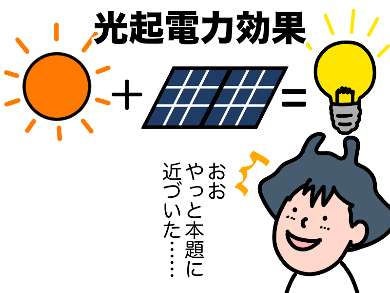 光起電力効果