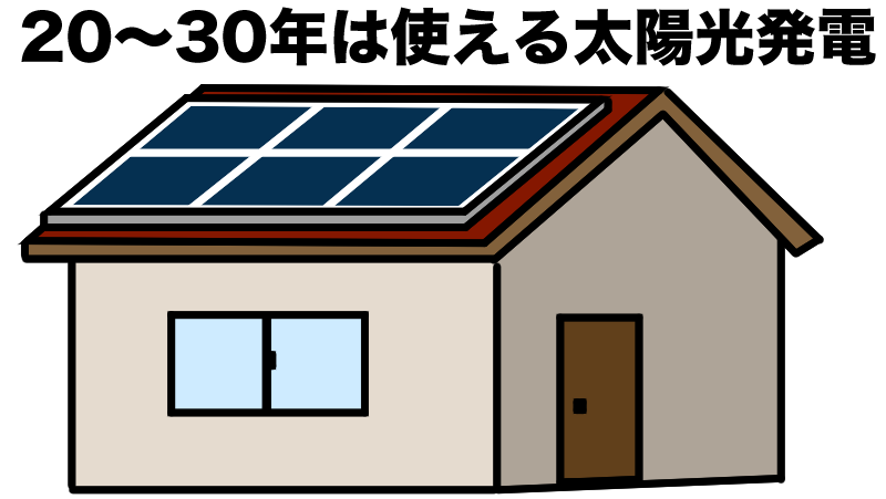 太陽光発電は20〜30年は使える