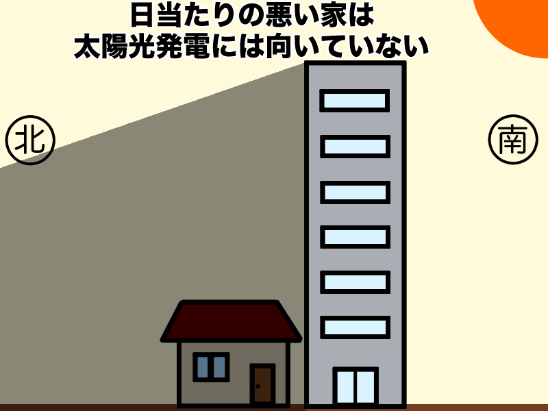 日当たりの悪い家は太陽光発電には向いていない