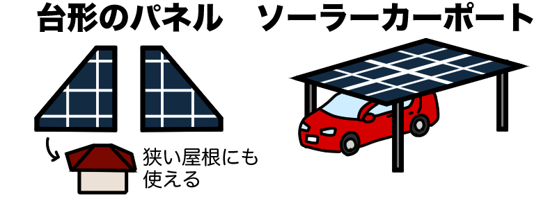 台形のパネルやソーラーカーポート