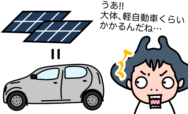 家庭用太陽光発電は軽自動車くらいかかる