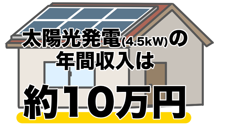 太陽光発電の年間収入は約10万円