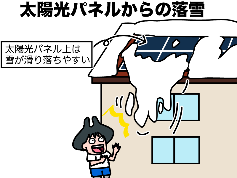 太陽光パネルからの落雪事故