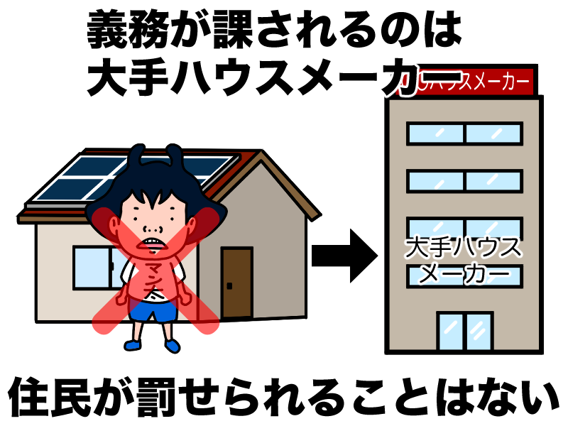 義務は大手ハウスメーカーに課される