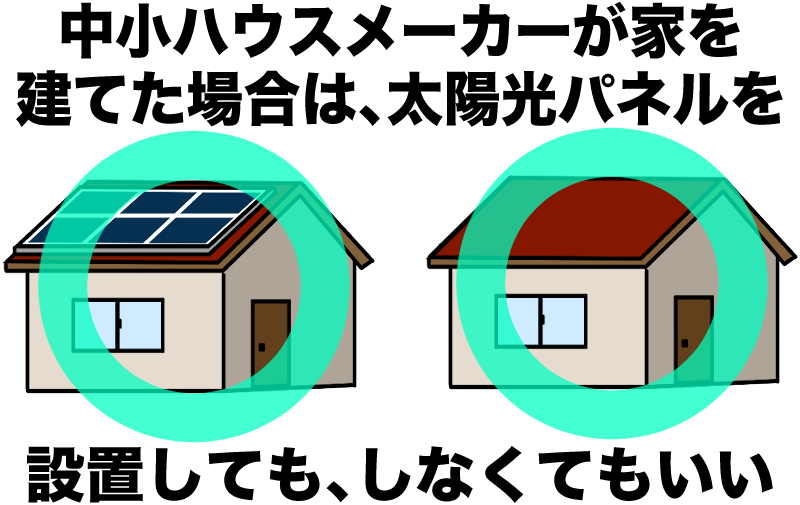 中小ハウスメーカーの場合は設置義務はない