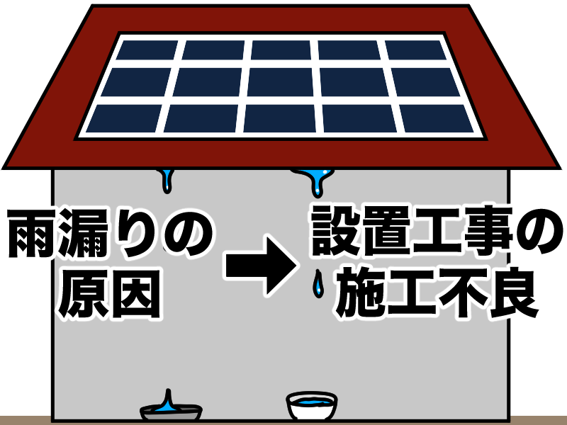 設置工事の施工不良による雨漏り