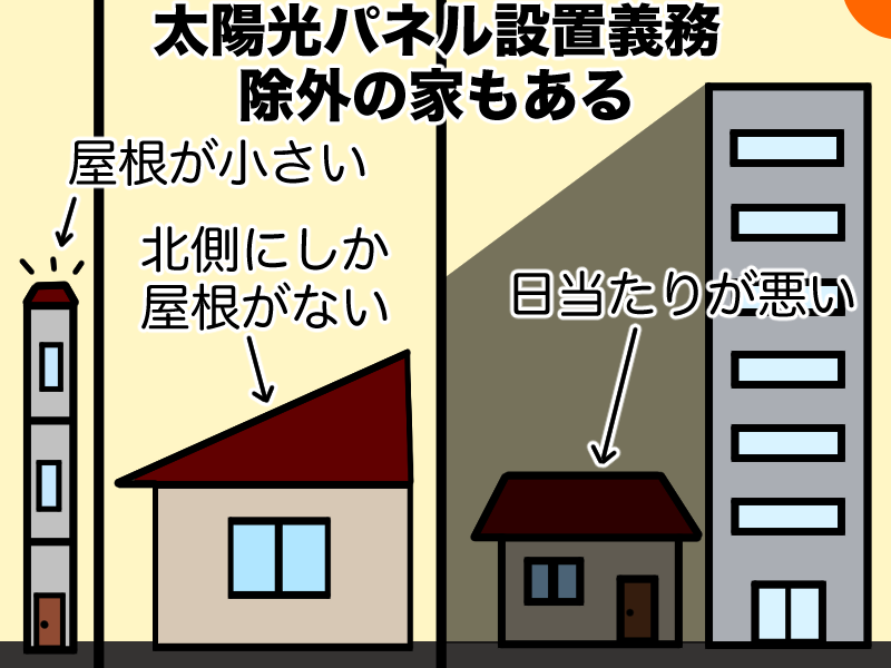 太陽光パネル設置除外の家もある