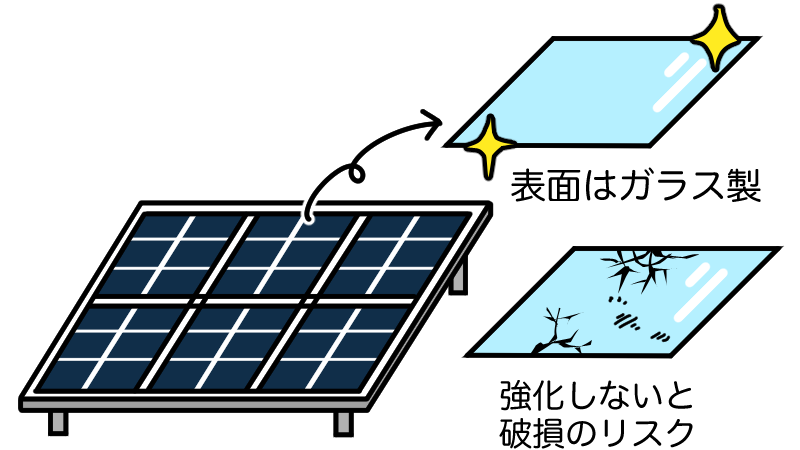 太陽光パネルの表面はガラス製
