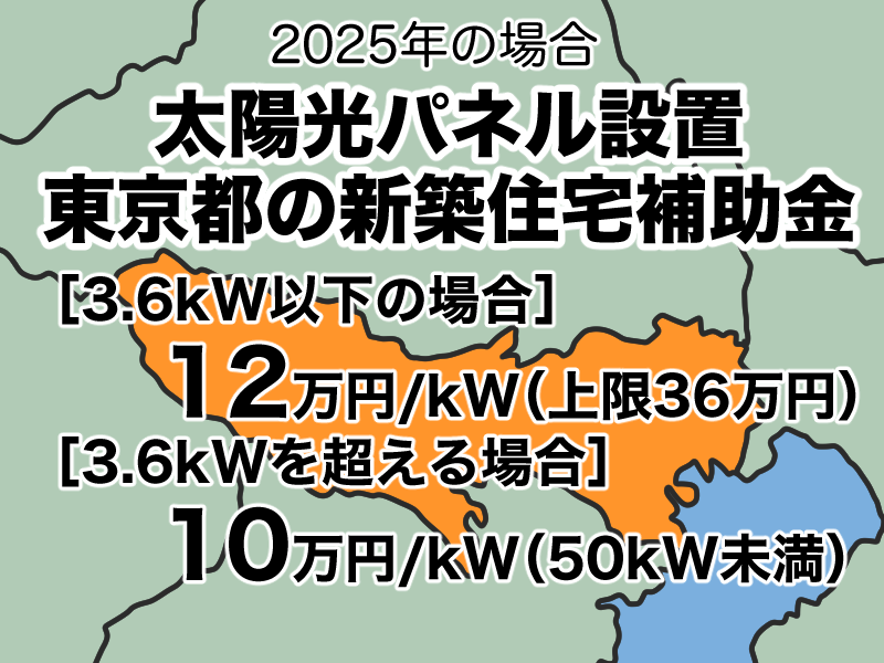 東京都新築住宅への補助金