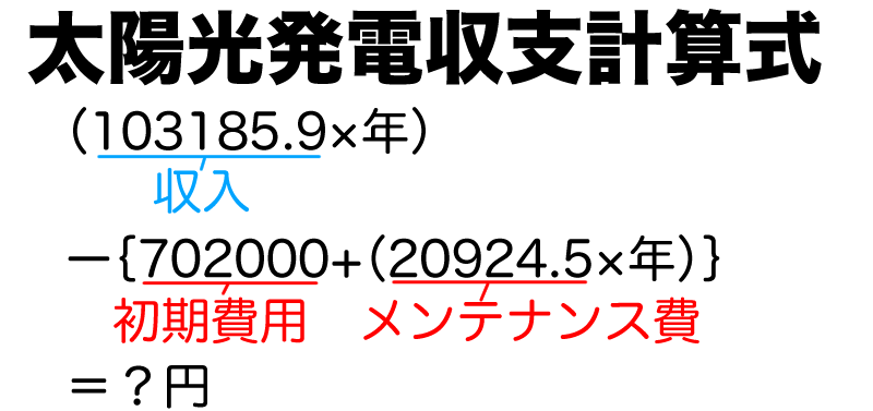 太陽光発電収支計算式