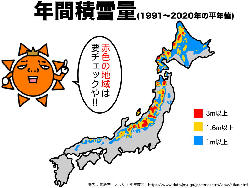 地域別年間積雪量