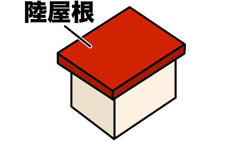 陸屋根