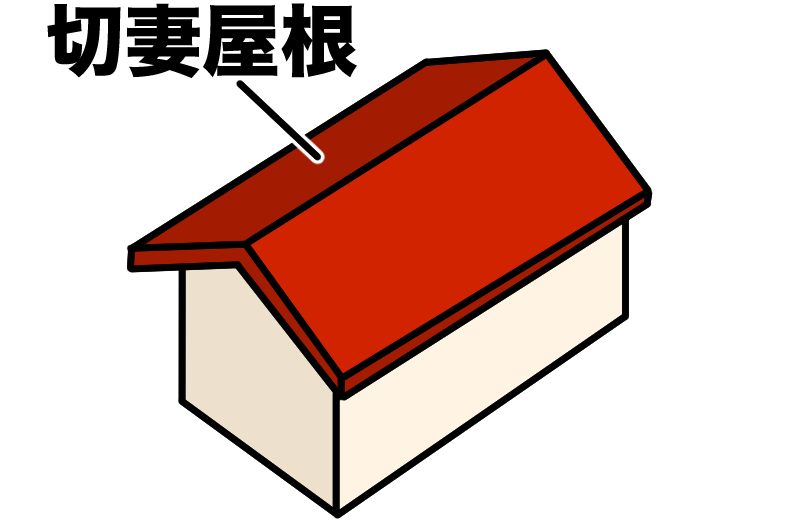 切妻屋根