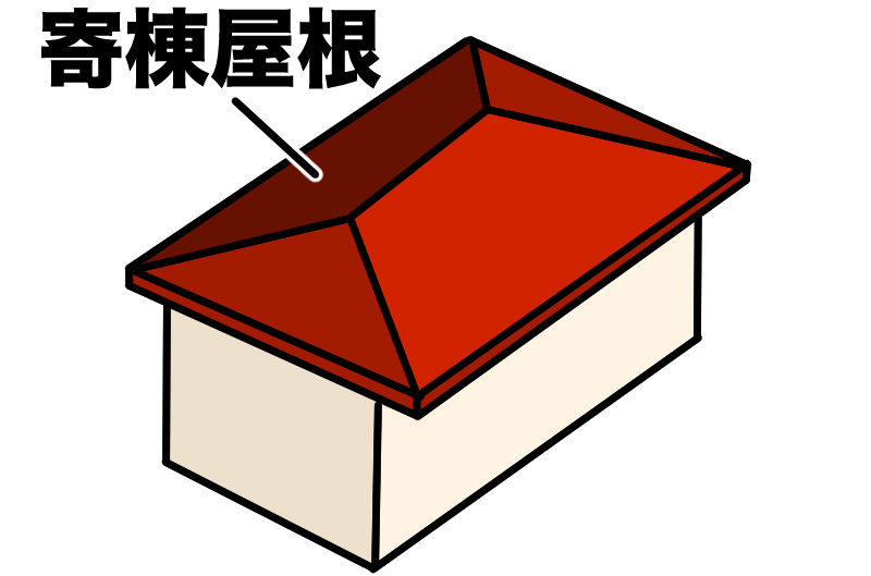 寄棟屋根