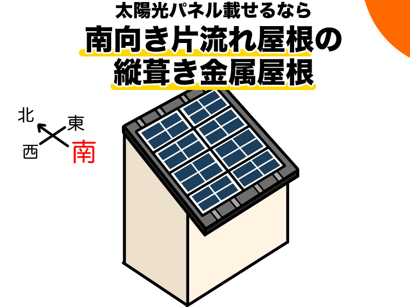 太陽光発電は南向き片流れ屋根の縦葺き金属屋根
