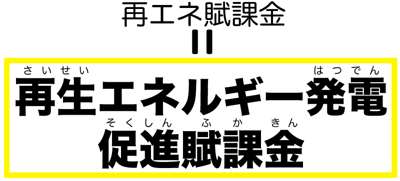 再生可能エネルギー発電促進賦課金