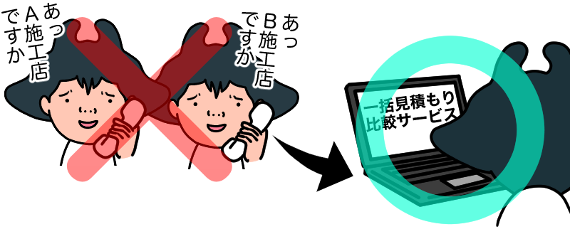 一括見積もり比較サービスの利用