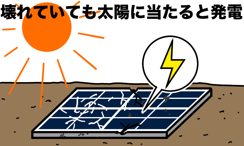 ソーラーパネルは太陽に当たっているかぎり発電する