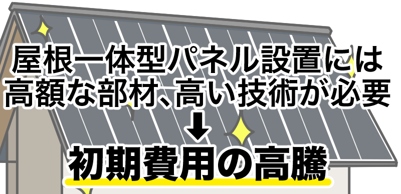 屋根一体型は高額
