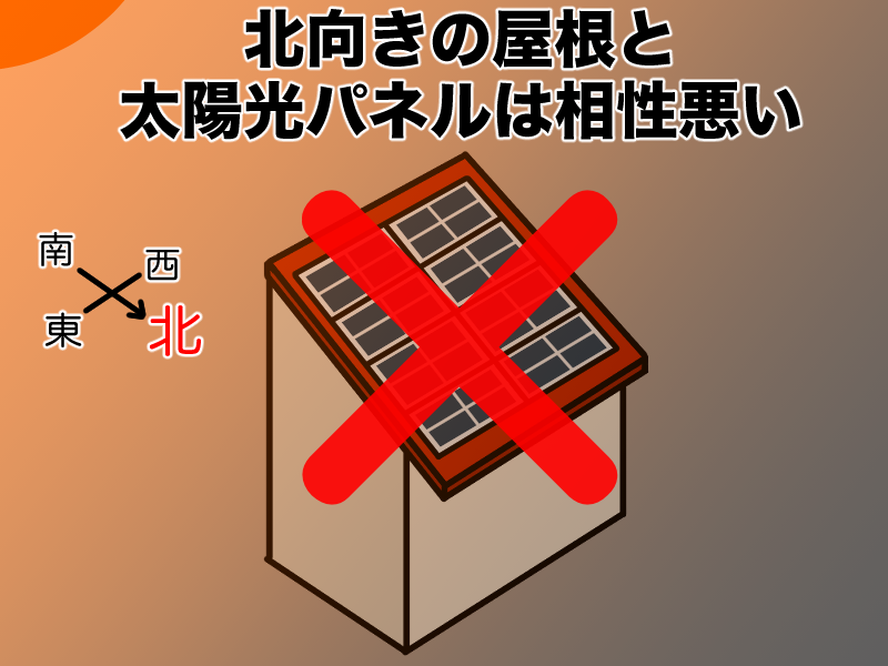 北向の屋根と太陽光発電は相性が悪い