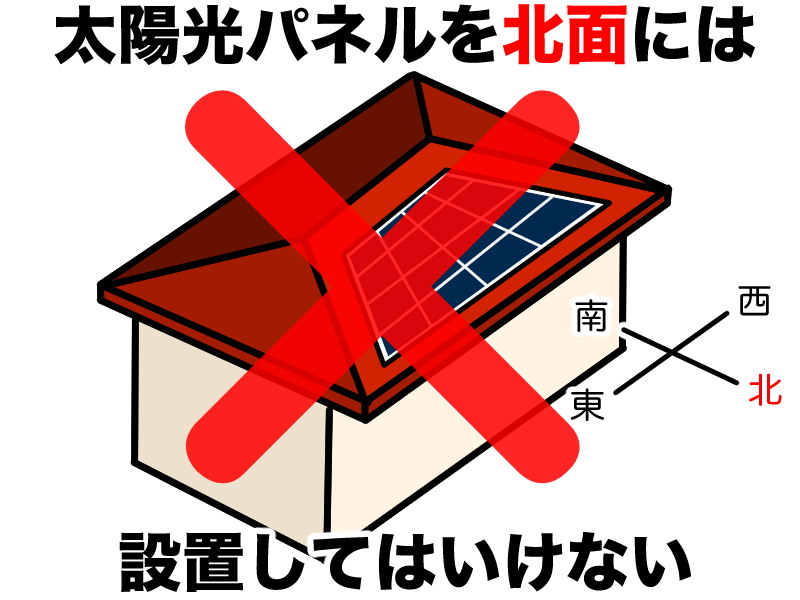 太陽光パネルを北面に設置してはいけない